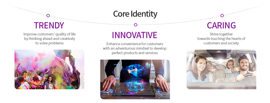 TRENDY-Improve customers’ quality of life by thinking ahead and creatively to solve problems  / INNOVATIVE-Enhance convenience for customers with an adventurous mindset to develop perfect products and services  / CARING-Strive together towards touching the hearts of customers and society